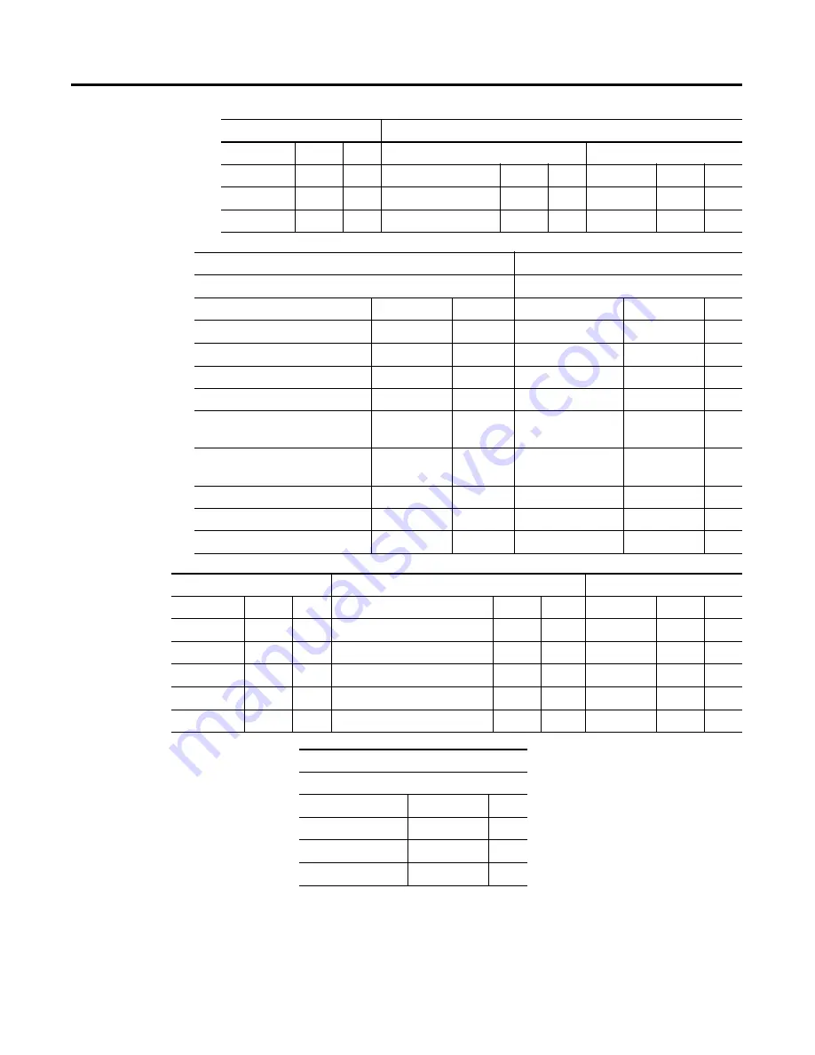 Allen-Bradley InView Marquee 2706-P42 User Manual Download Page 183