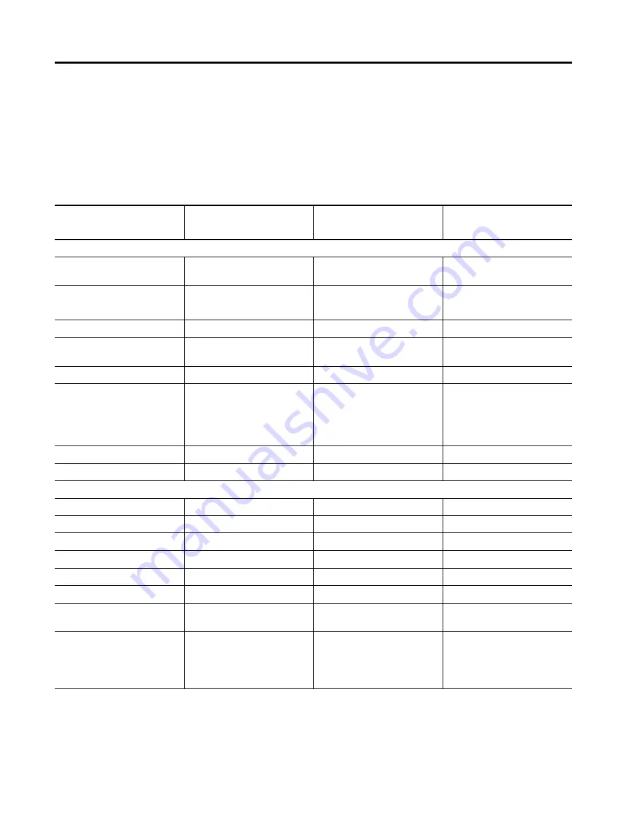 Allen-Bradley InView Marquee 2706-P42 Скачать руководство пользователя страница 203