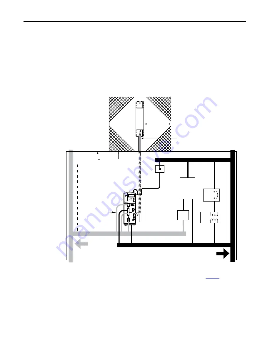 Allen-Bradley Kinetix 300 User Manual Download Page 32