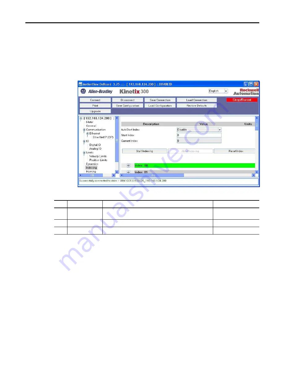 Allen-Bradley Kinetix 300 User Manual Download Page 101