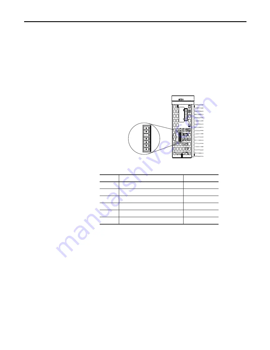 Allen-Bradley Kinetix 300 Скачать руководство пользователя страница 163