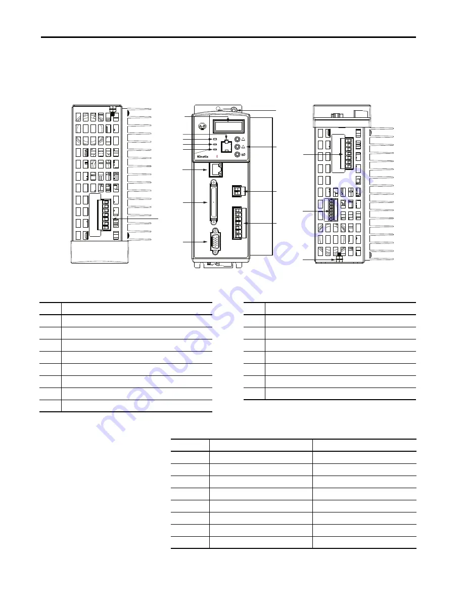 Allen-Bradley Kinetix 350 User Manual Download Page 34