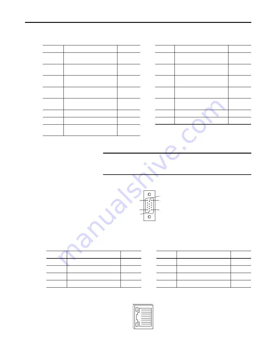 Allen-Bradley Kinetix 350 User Manual Download Page 37