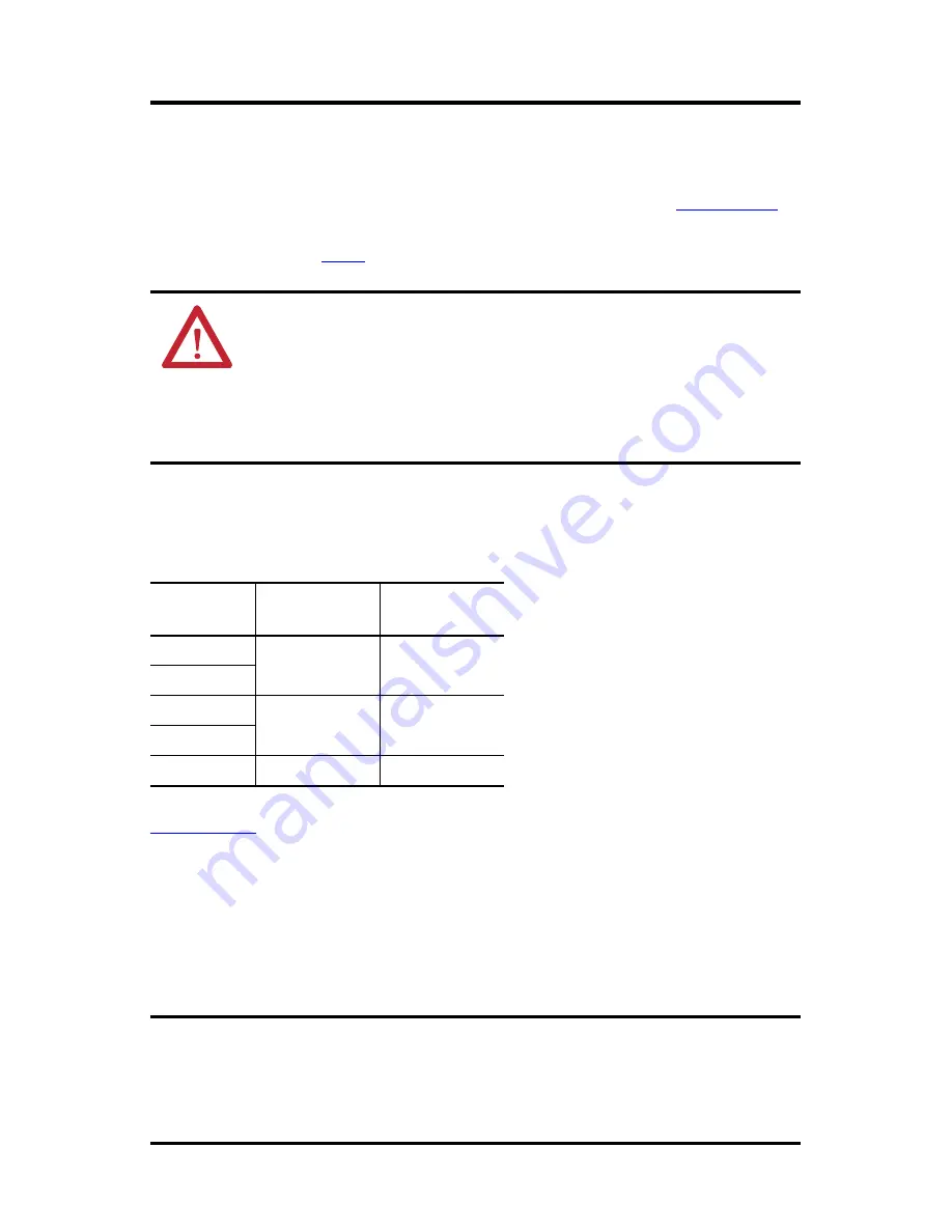 Allen-Bradley Kinetix 5000 Installation Instructions Manual Download Page 3