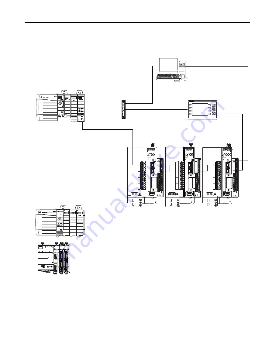 Allen-Bradley Kinetix 5100 2198-E1004-ERS Скачать руководство пользователя страница 16