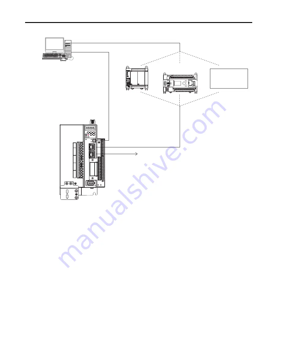 Allen-Bradley Kinetix 5100 2198-E1004-ERS User Manual Download Page 17