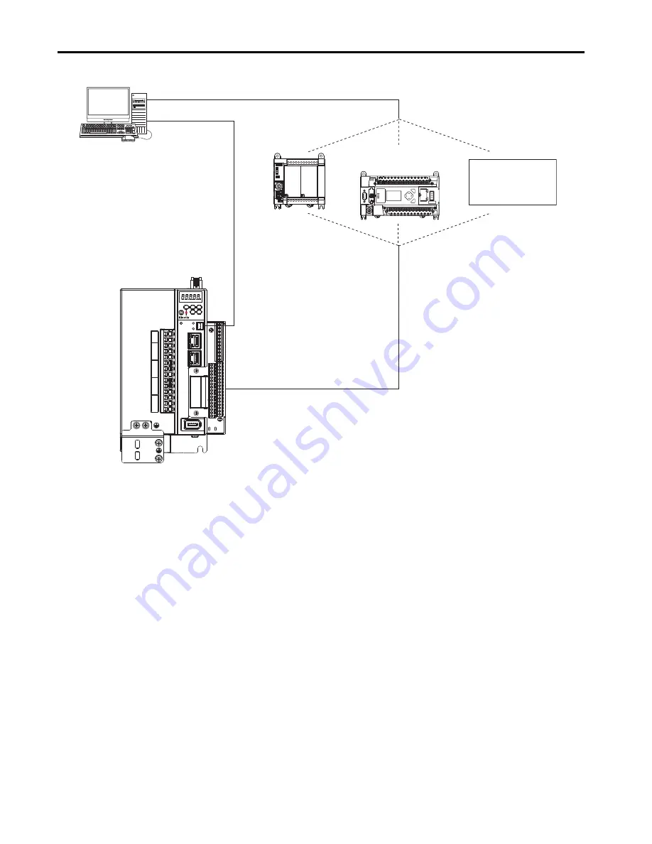 Allen-Bradley Kinetix 5100 2198-E1004-ERS Скачать руководство пользователя страница 18