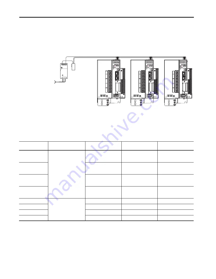 Allen-Bradley Kinetix 5100 2198-E1004-ERS Скачать руководство пользователя страница 19