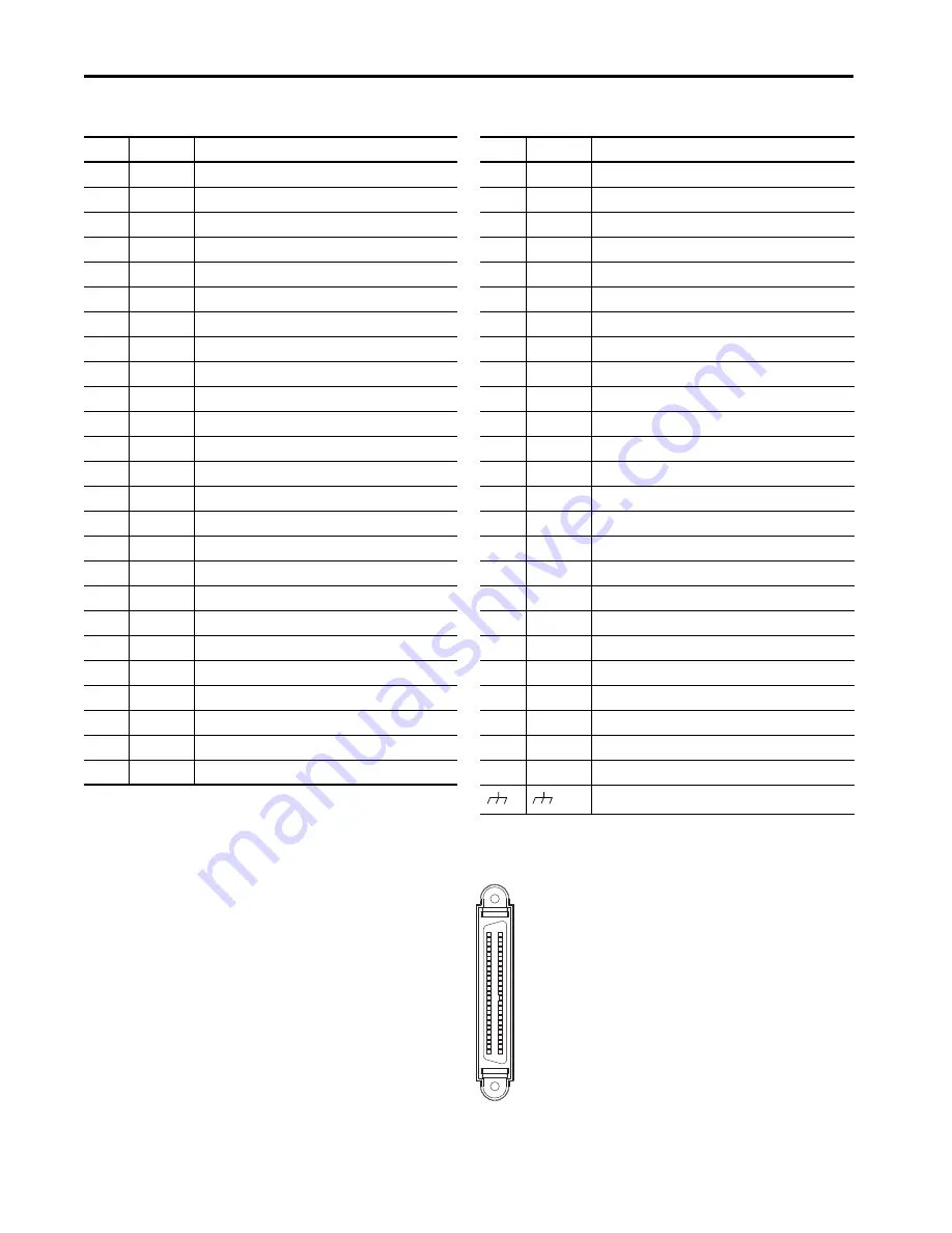 Allen-Bradley Kinetix 5100 2198-E1004-ERS Скачать руководство пользователя страница 44