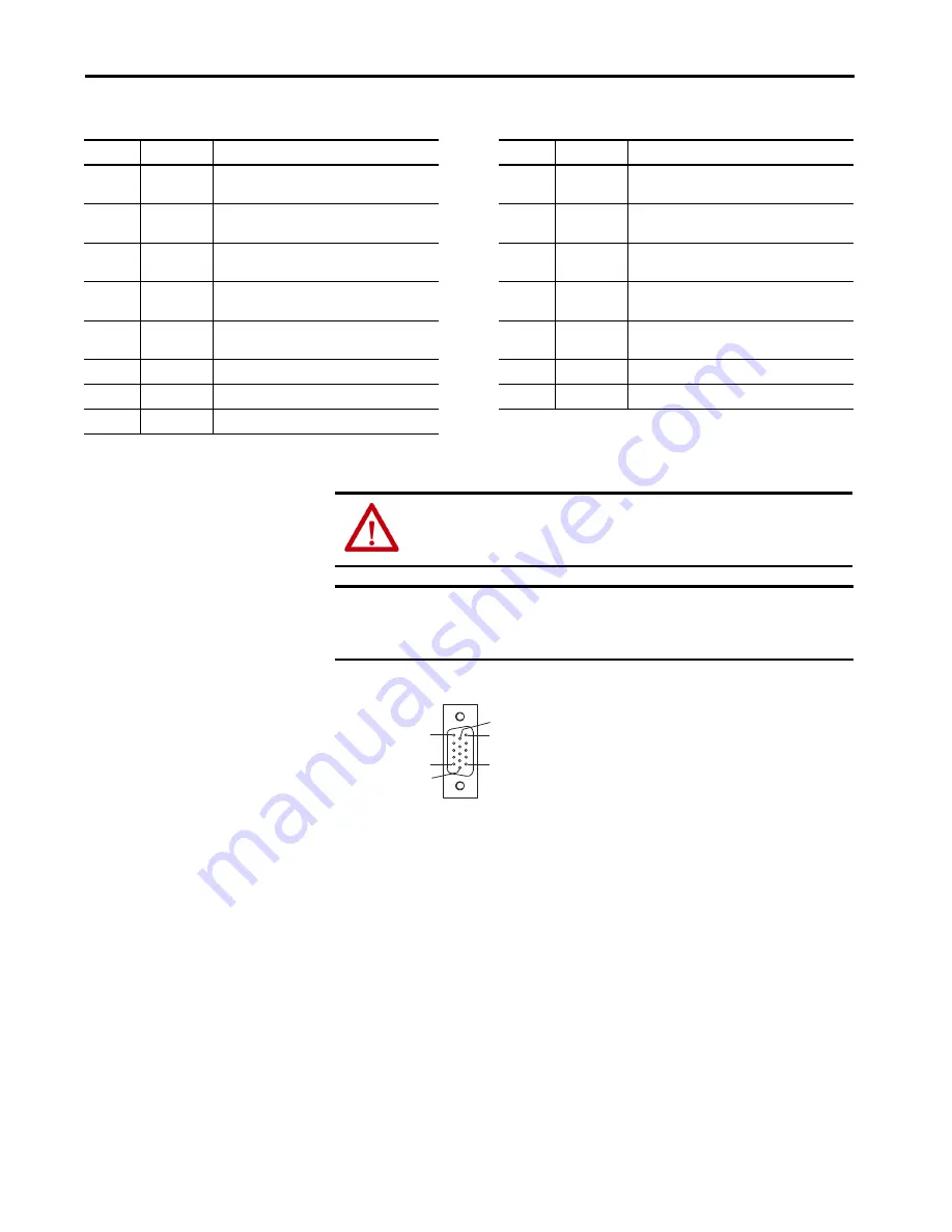 Allen-Bradley Kinetix 5100 2198-E1004-ERS Скачать руководство пользователя страница 45