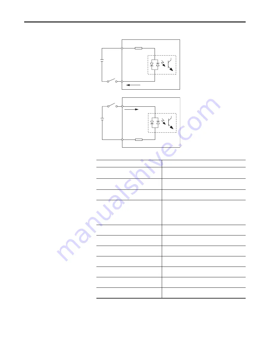 Allen-Bradley Kinetix 5100 2198-E1004-ERS User Manual Download Page 50