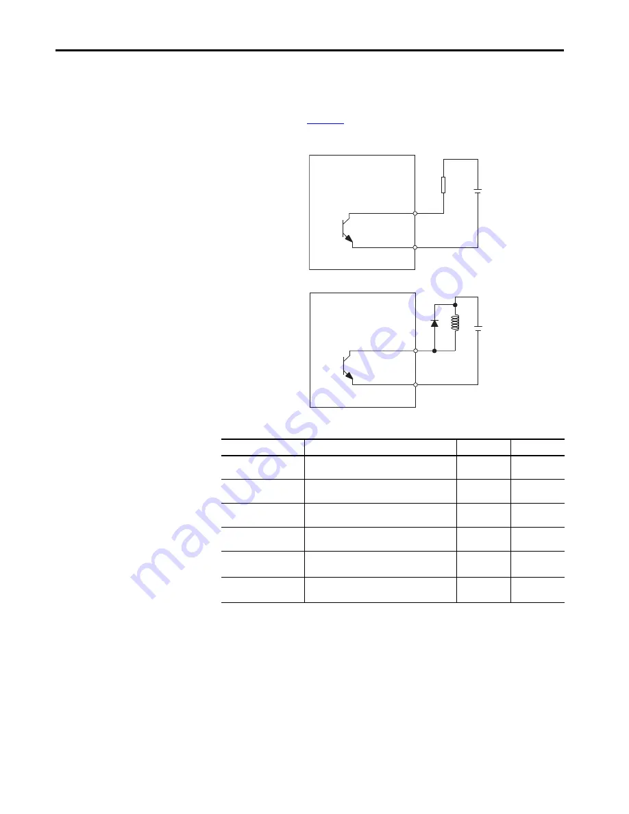 Allen-Bradley Kinetix 5100 2198-E1004-ERS Скачать руководство пользователя страница 52