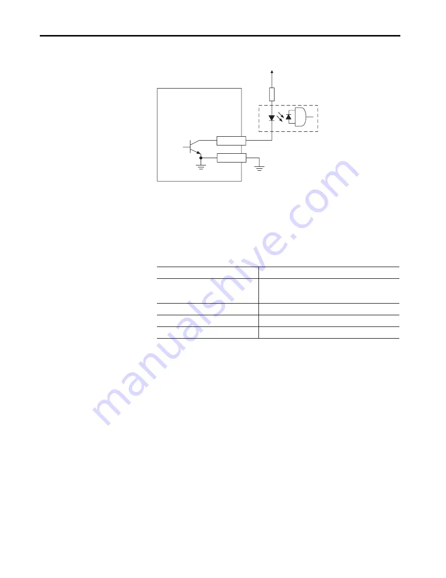 Allen-Bradley Kinetix 5100 2198-E1004-ERS Скачать руководство пользователя страница 57