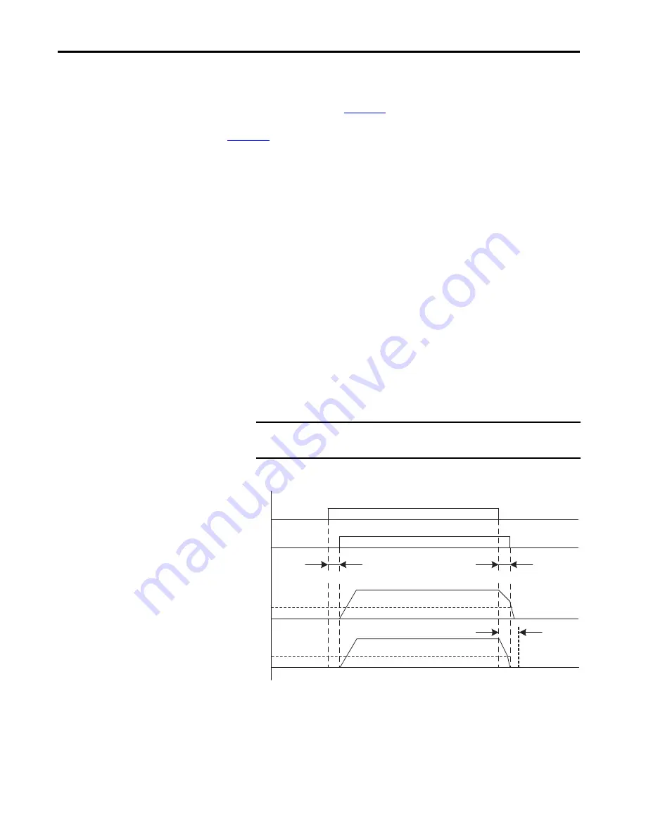 Allen-Bradley Kinetix 5100 2198-E1004-ERS Скачать руководство пользователя страница 61