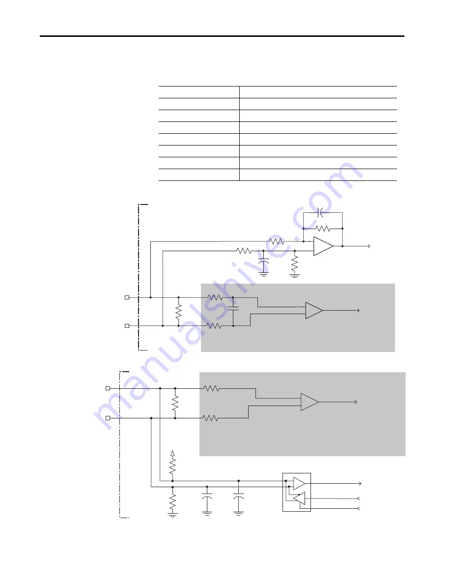 Allen-Bradley Kinetix 5100 2198-E1004-ERS User Manual Download Page 66