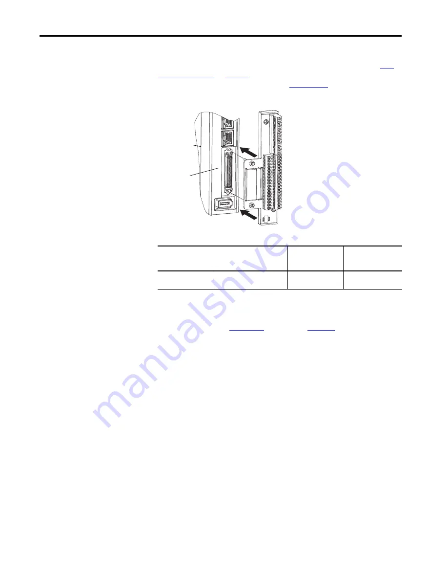 Allen-Bradley Kinetix 5100 2198-E1004-ERS Скачать руководство пользователя страница 82