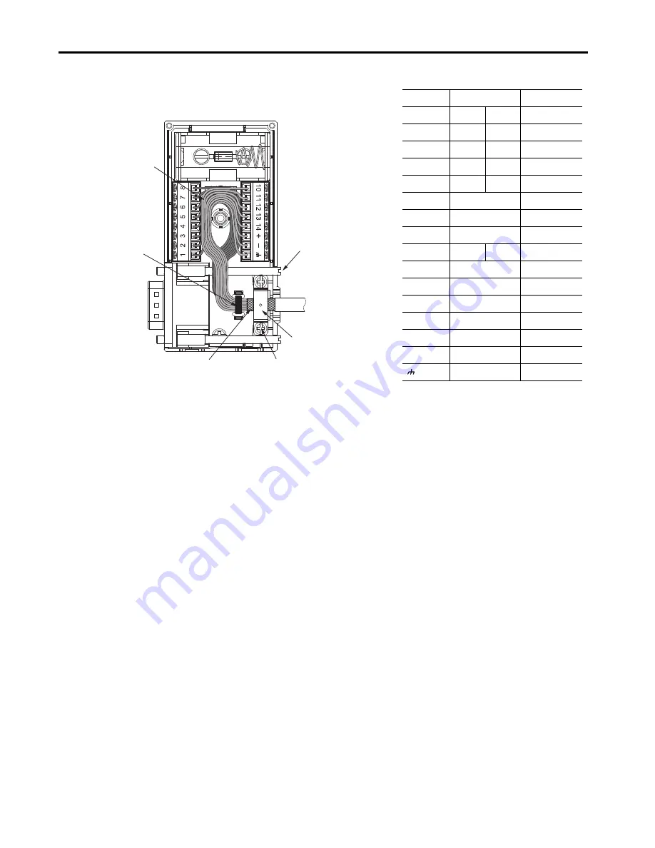 Allen-Bradley Kinetix 5100 2198-E1004-ERS Скачать руководство пользователя страница 91