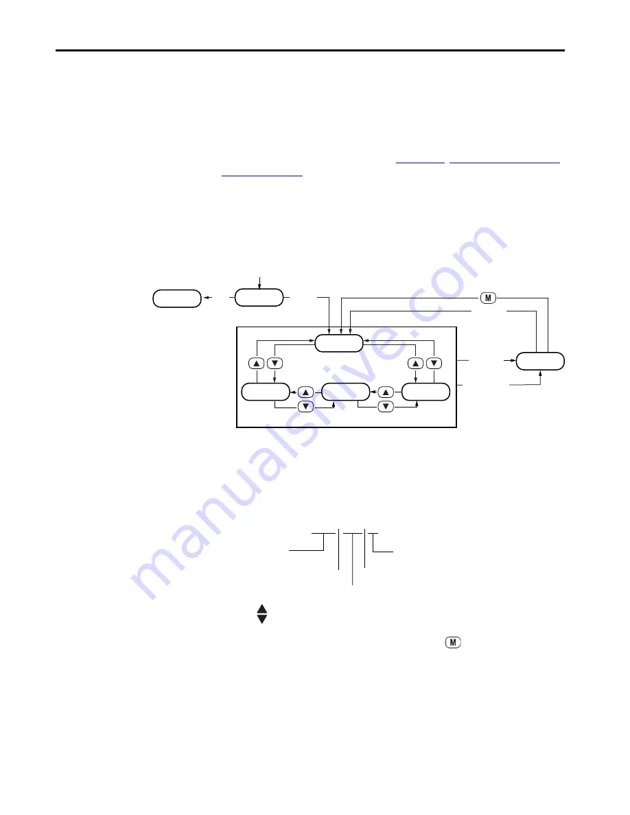 Allen-Bradley Kinetix 5100 2198-E1004-ERS Скачать руководство пользователя страница 96