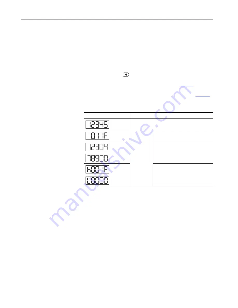 Allen-Bradley Kinetix 5100 2198-E1004-ERS Скачать руководство пользователя страница 106