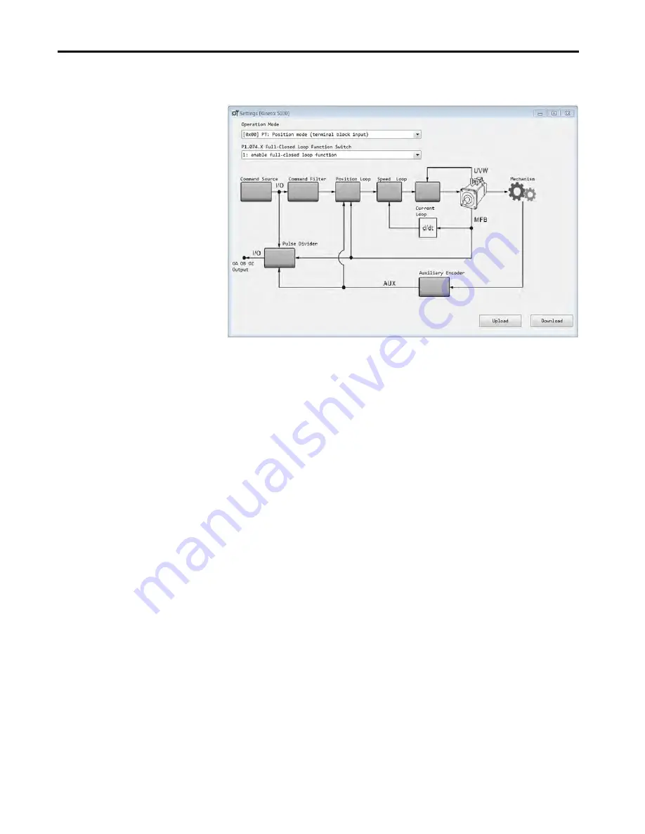 Allen-Bradley Kinetix 5100 2198-E1004-ERS User Manual Download Page 143