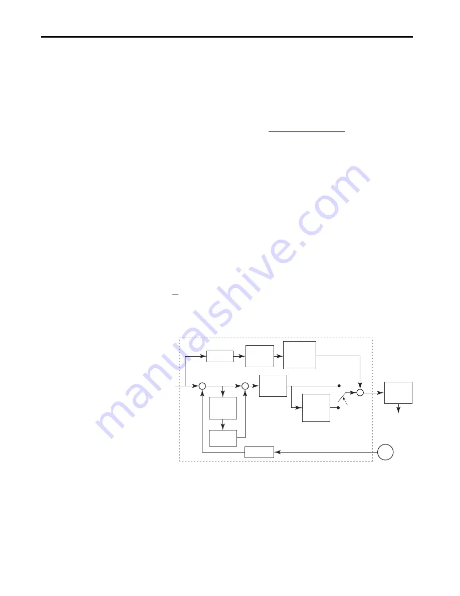 Allen-Bradley Kinetix 5100 2198-E1004-ERS Скачать руководство пользователя страница 207