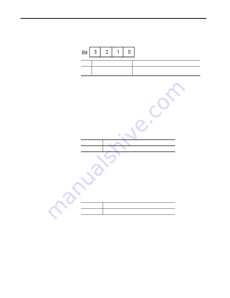 Allen-Bradley Kinetix 5100 2198-E1004-ERS User Manual Download Page 221