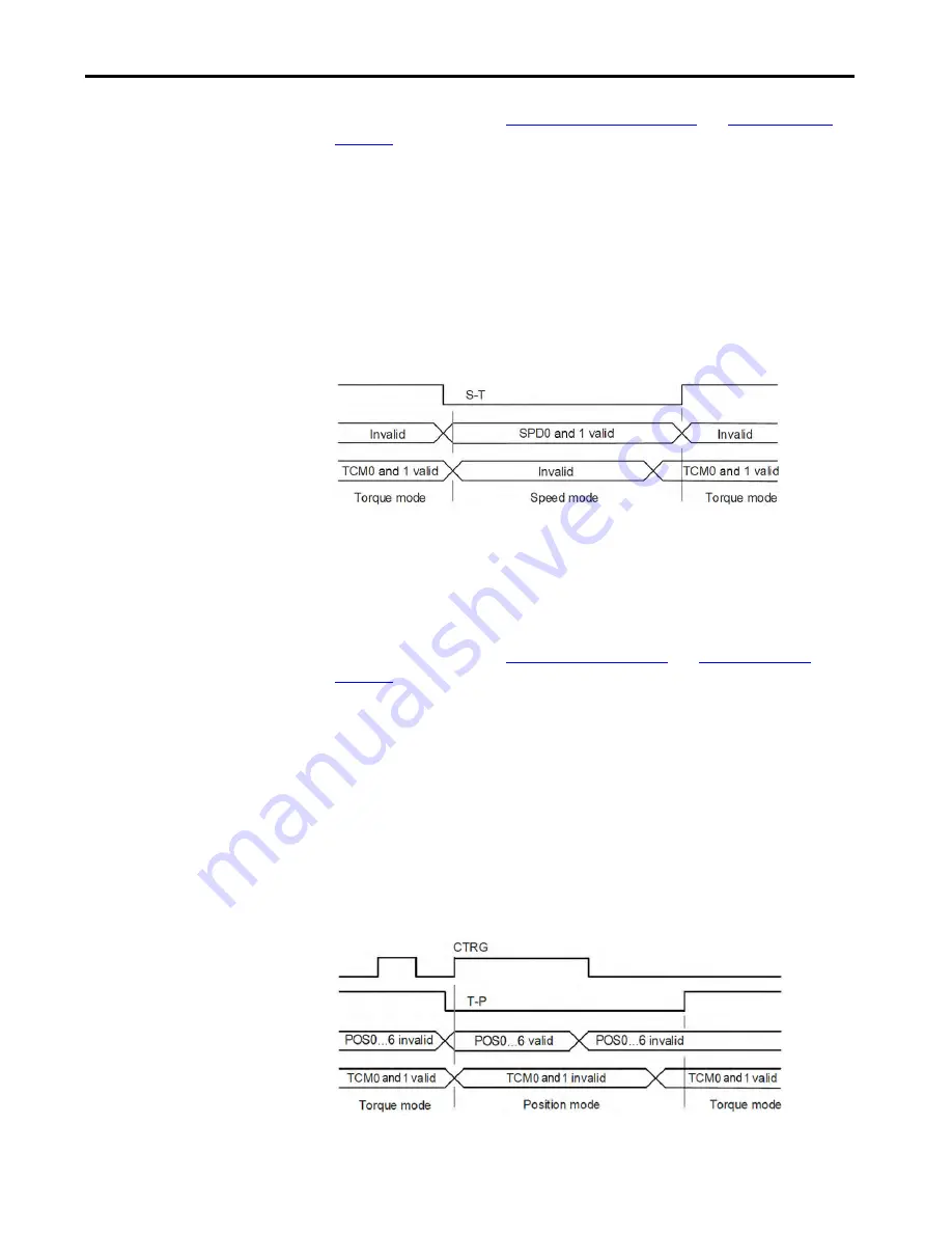 Allen-Bradley Kinetix 5100 2198-E1004-ERS User Manual Download Page 229