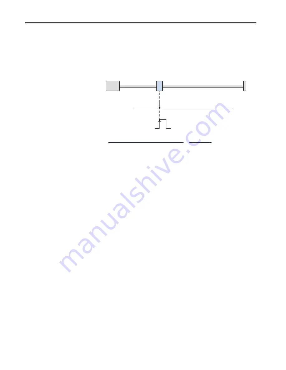 Allen-Bradley Kinetix 5100 2198-E1004-ERS Скачать руководство пользователя страница 264