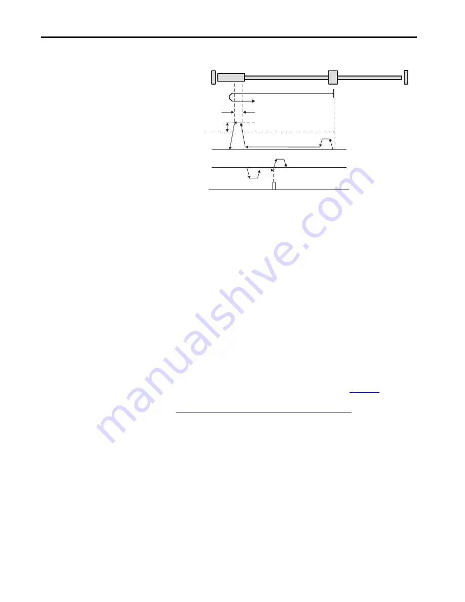 Allen-Bradley Kinetix 5100 2198-E1004-ERS Скачать руководство пользователя страница 266