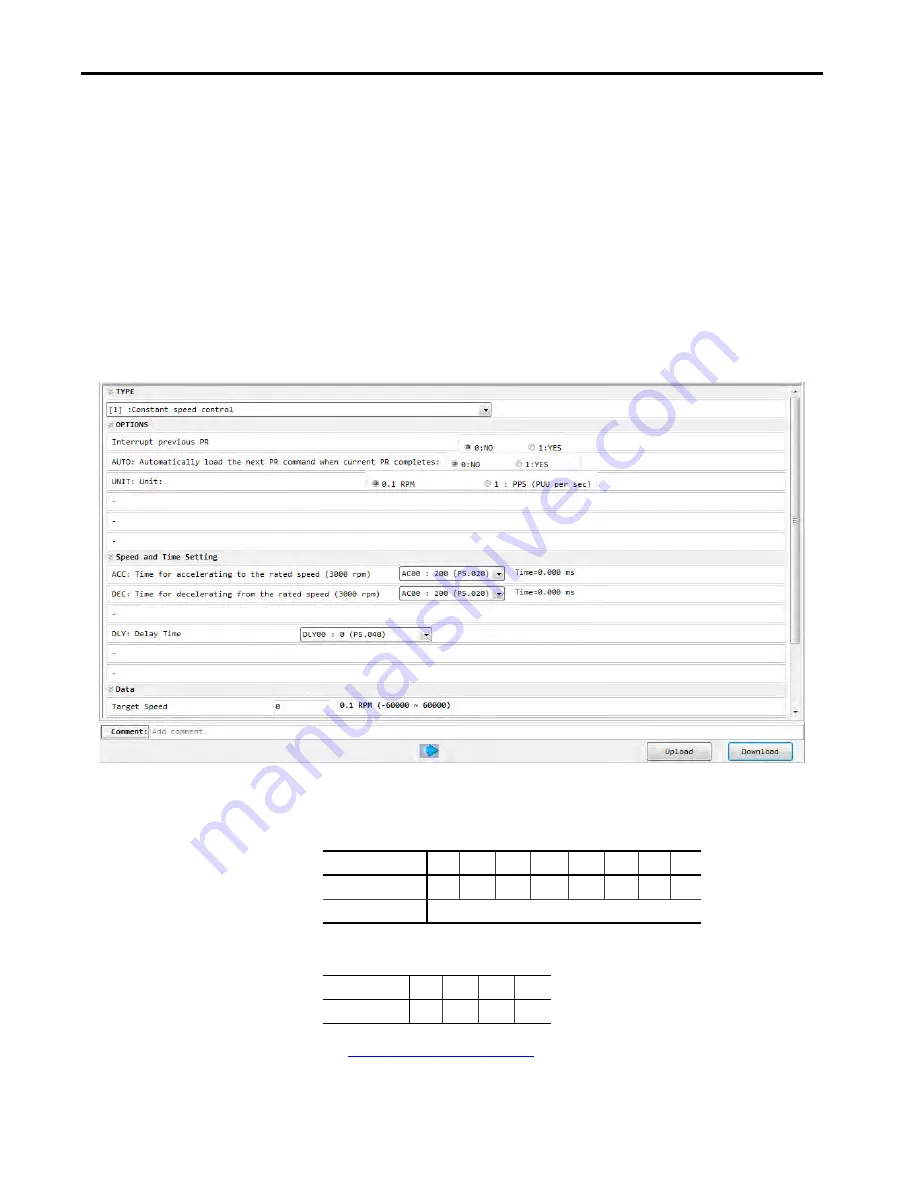 Allen-Bradley Kinetix 5100 2198-E1004-ERS Скачать руководство пользователя страница 268