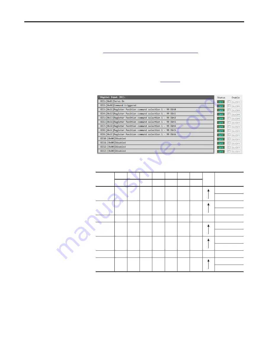 Allen-Bradley Kinetix 5100 2198-E1004-ERS Скачать руководство пользователя страница 295