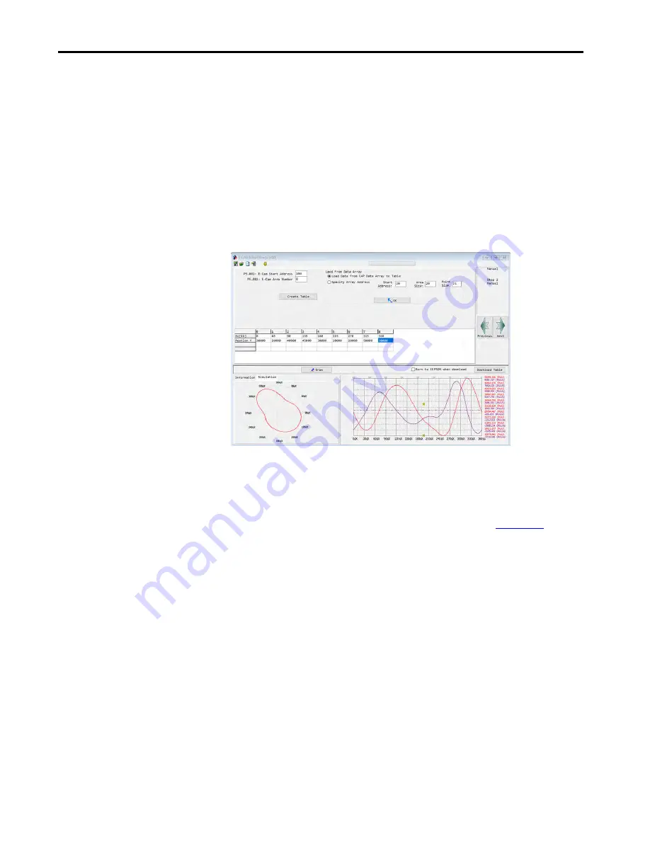 Allen-Bradley Kinetix 5100 2198-E1004-ERS User Manual Download Page 353