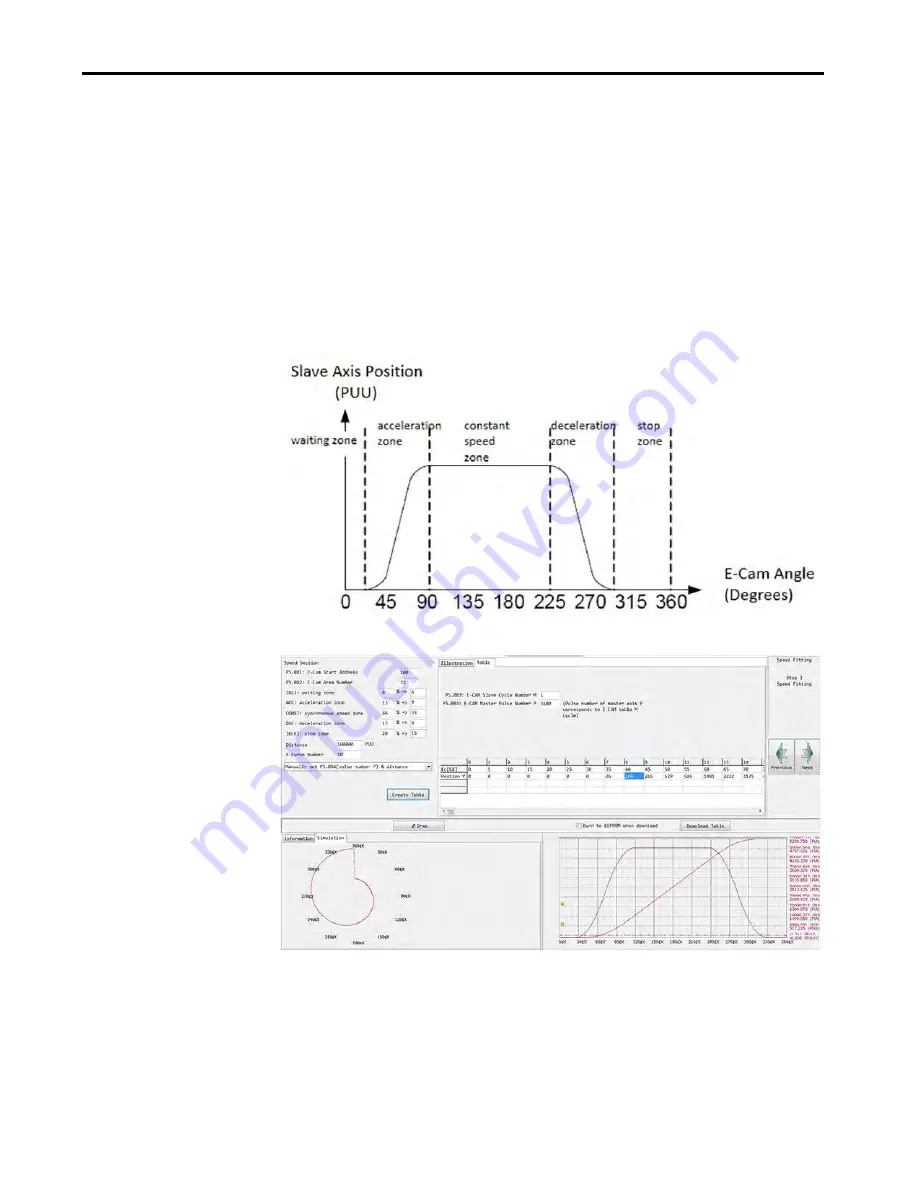 Allen-Bradley Kinetix 5100 2198-E1004-ERS Скачать руководство пользователя страница 355