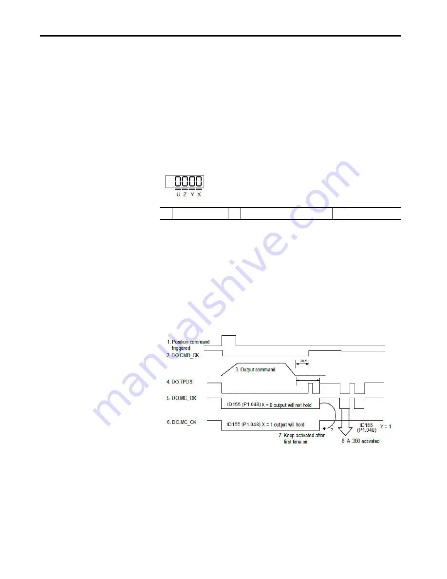 Allen-Bradley Kinetix 5100 2198-E1004-ERS Скачать руководство пользователя страница 415