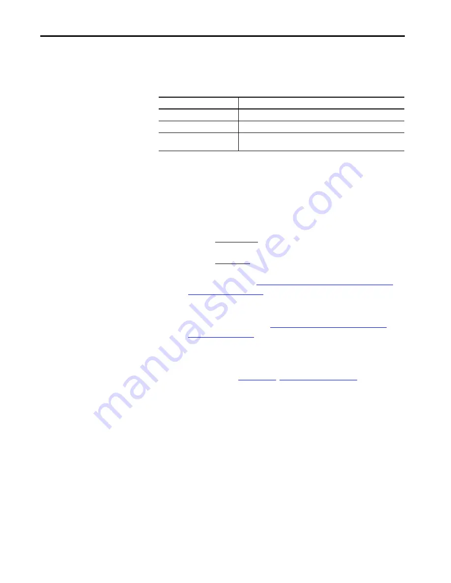 Allen-Bradley Kinetix 5100 2198-E1004-ERS User Manual Download Page 431