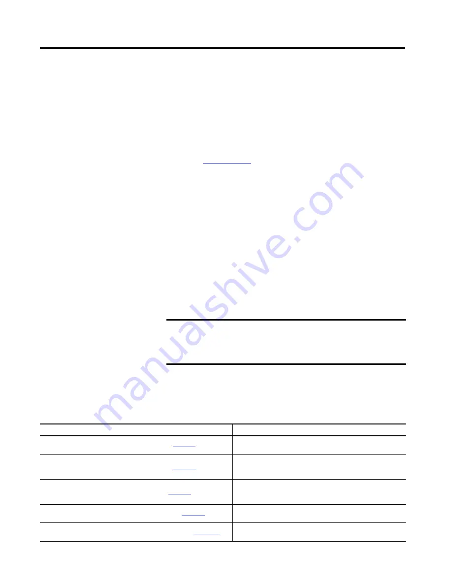 Allen-Bradley Kinetix 5700 User Manual Download Page 13