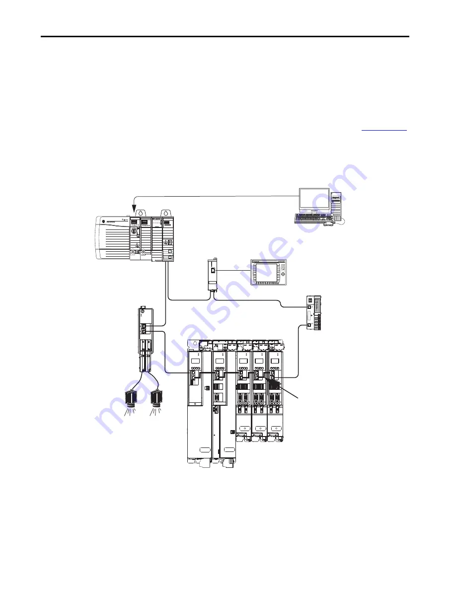 Allen-Bradley Kinetix 5700 User Manual Download Page 25