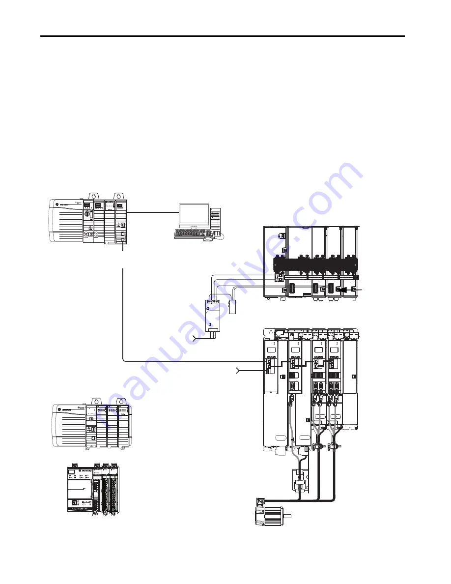 Allen-Bradley Kinetix 5700 User Manual Download Page 27