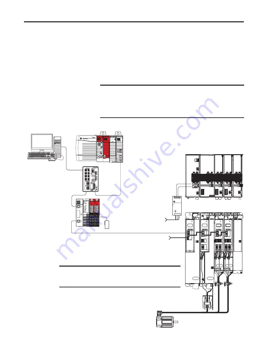 Allen-Bradley Kinetix 5700 User Manual Download Page 28