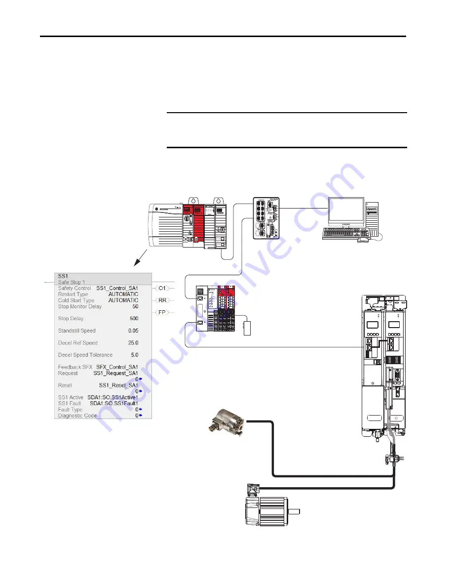 Allen-Bradley Kinetix 5700 User Manual Download Page 30