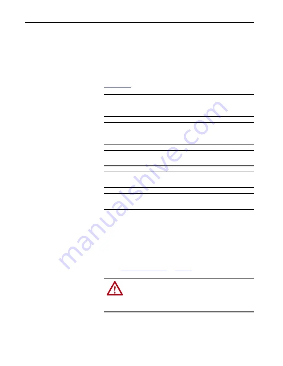 Allen-Bradley Kinetix 5700 User Manual Download Page 35