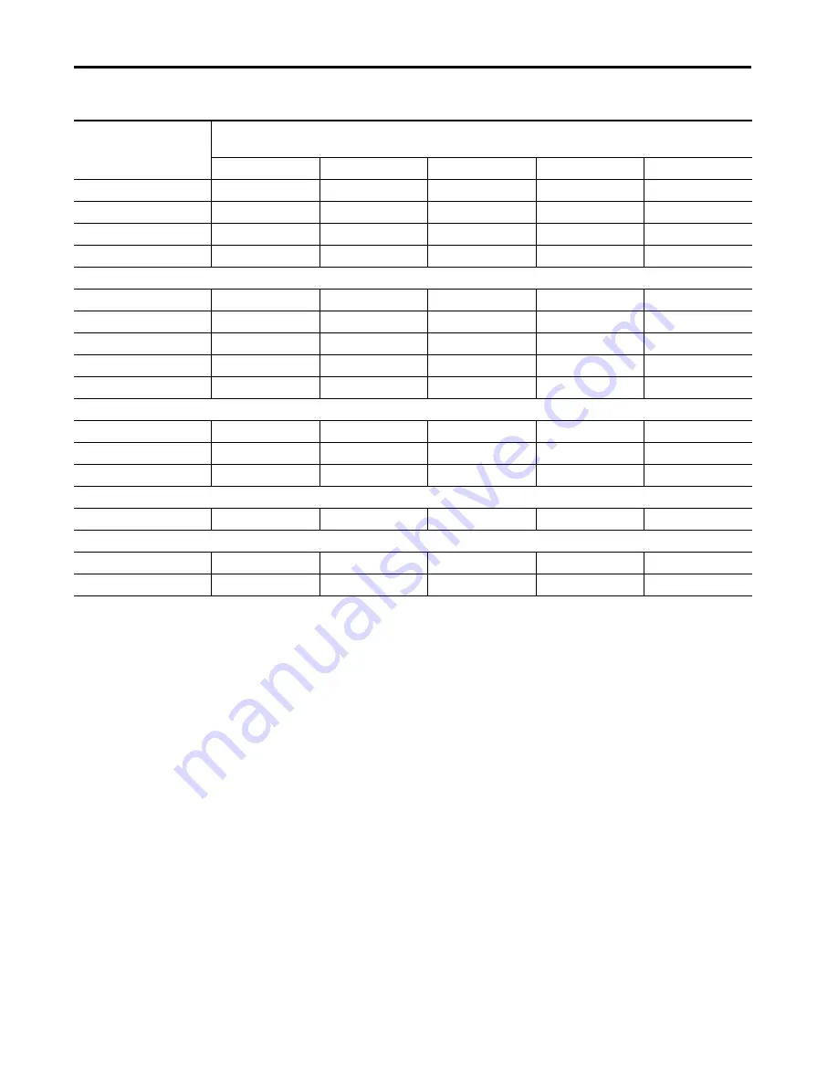 Allen-Bradley Kinetix 5700 User Manual Download Page 38