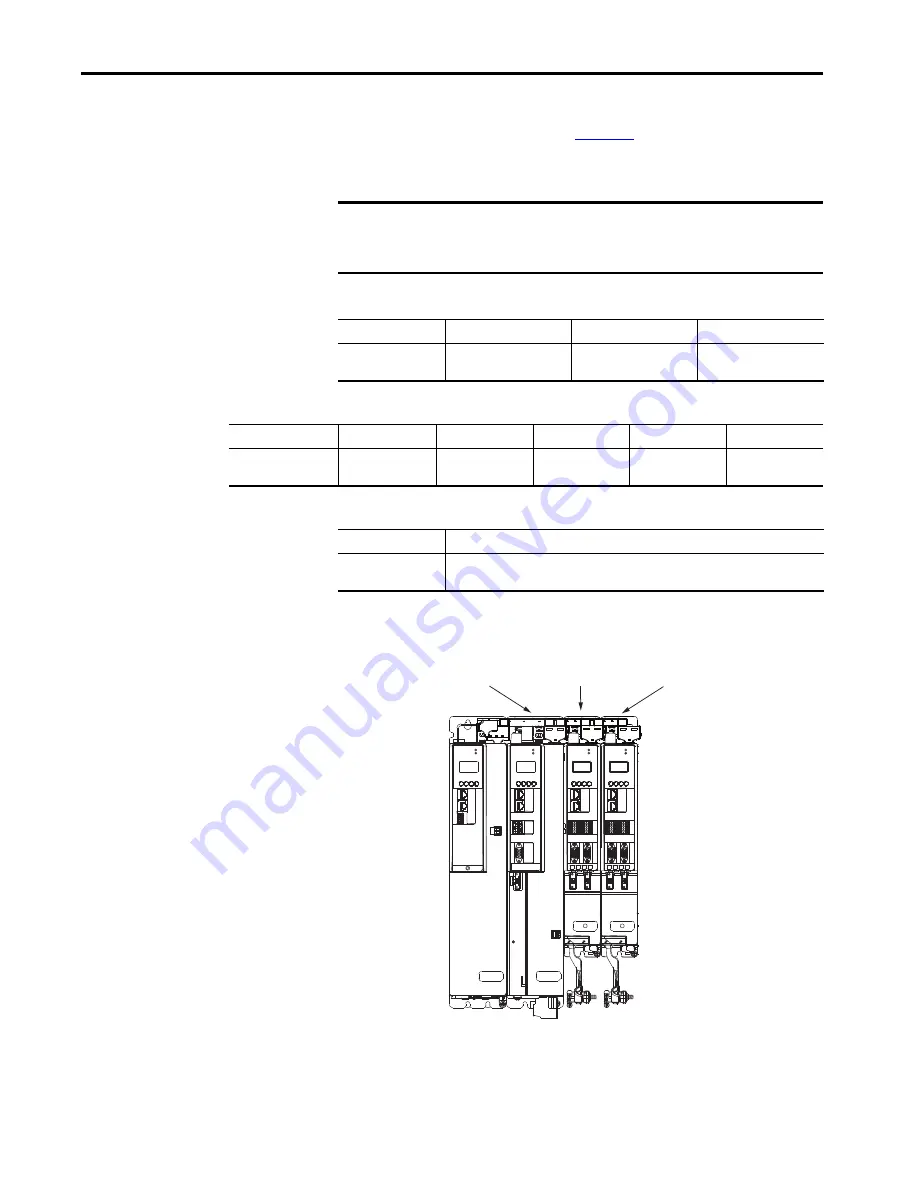 Allen-Bradley Kinetix 5700 User Manual Download Page 50