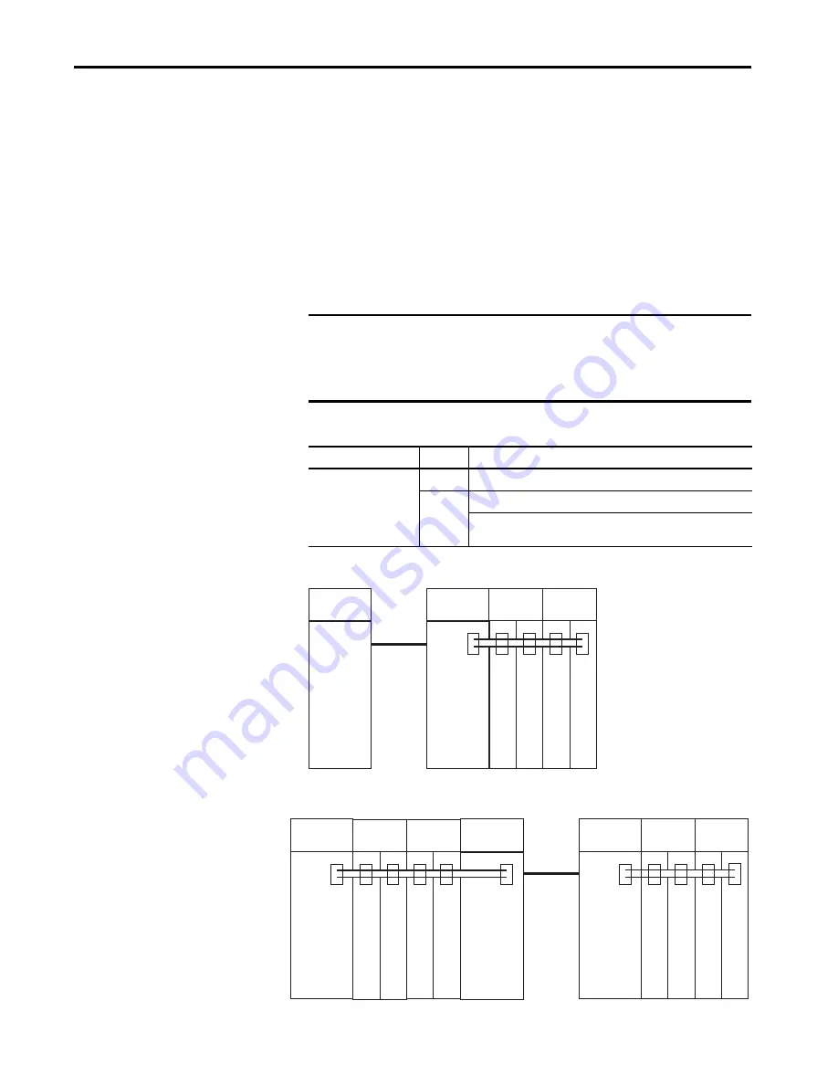 Allen-Bradley Kinetix 5700 User Manual Download Page 52