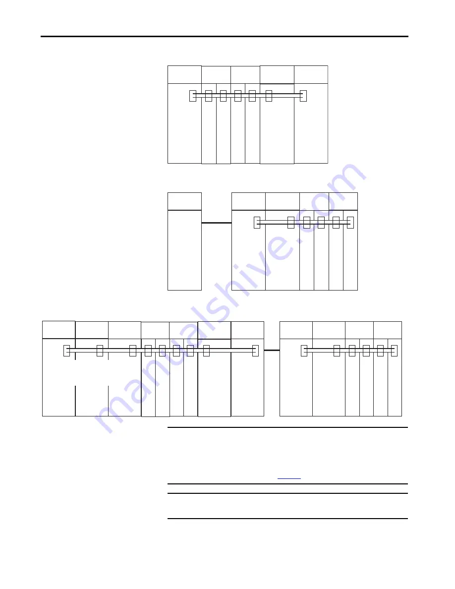 Allen-Bradley Kinetix 5700 User Manual Download Page 53