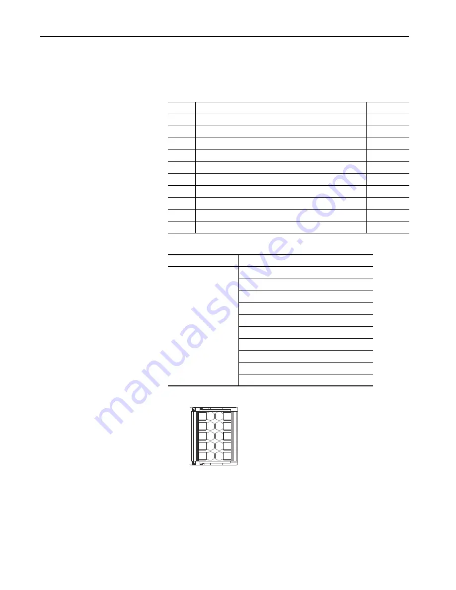 Allen-Bradley Kinetix 5700 User Manual Download Page 70