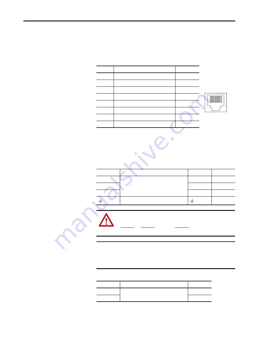 Allen-Bradley Kinetix 5700 User Manual Download Page 71