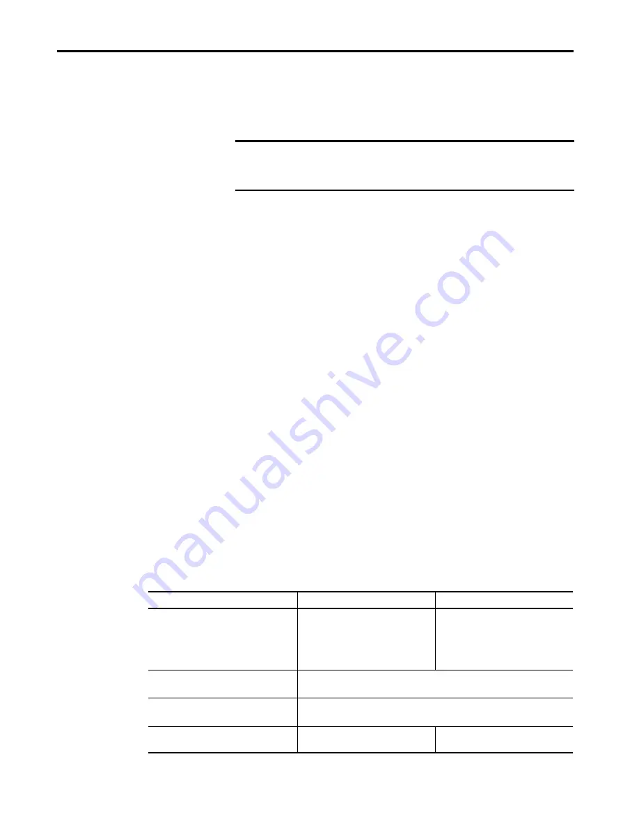 Allen-Bradley Kinetix 5700 User Manual Download Page 79