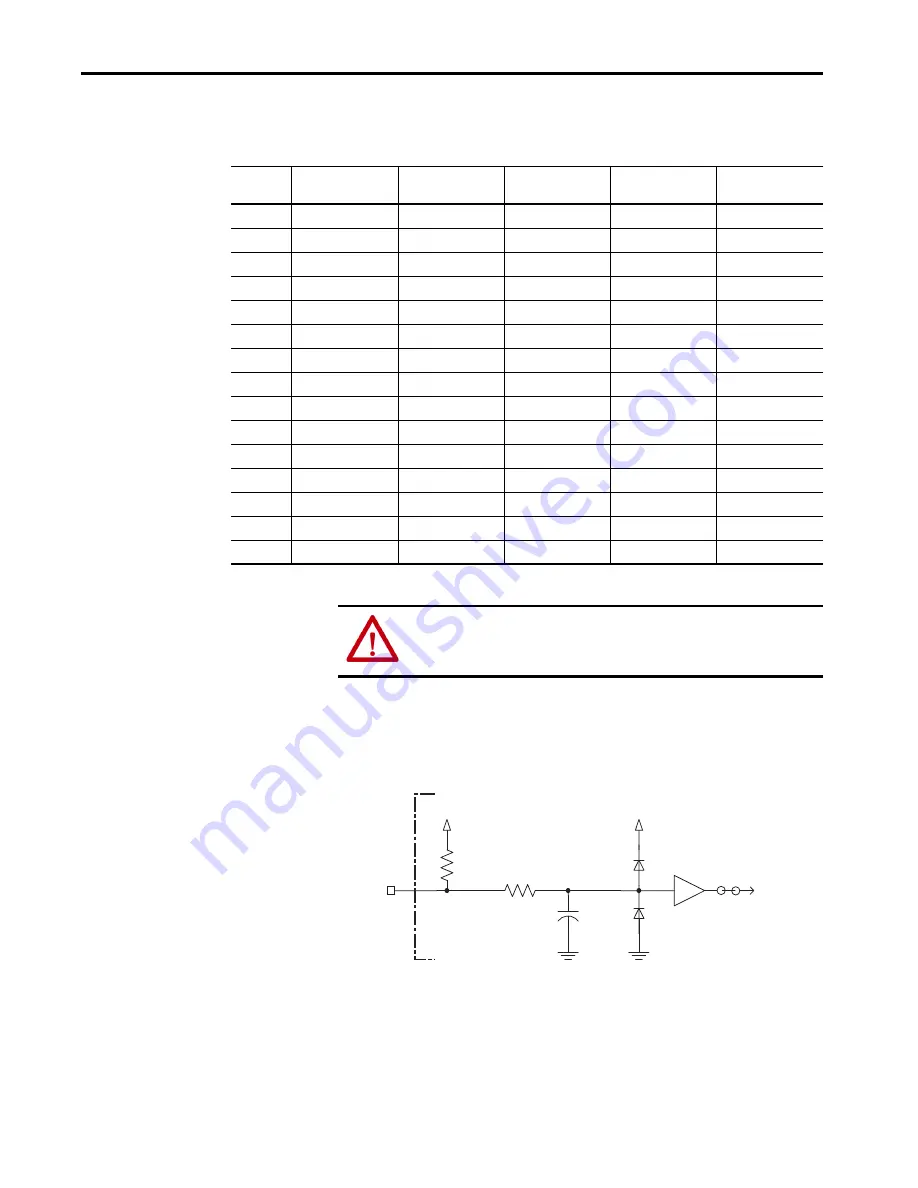 Allen-Bradley Kinetix 5700 User Manual Download Page 80