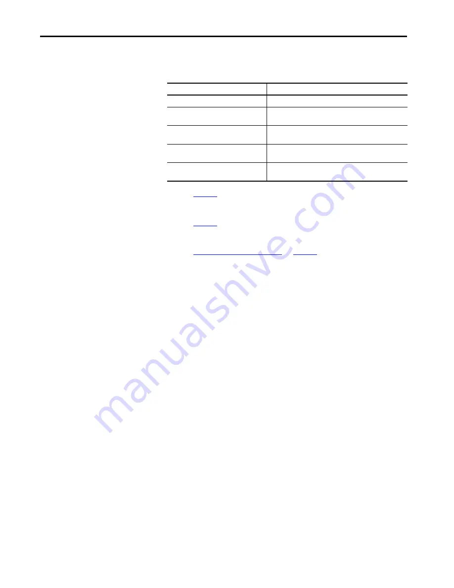 Allen-Bradley Kinetix 5700 User Manual Download Page 84